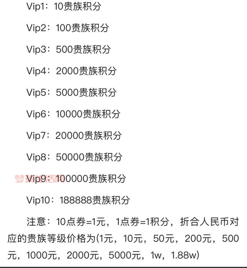 cf会员多少钱一年？开通vip省钱攻略看这里！