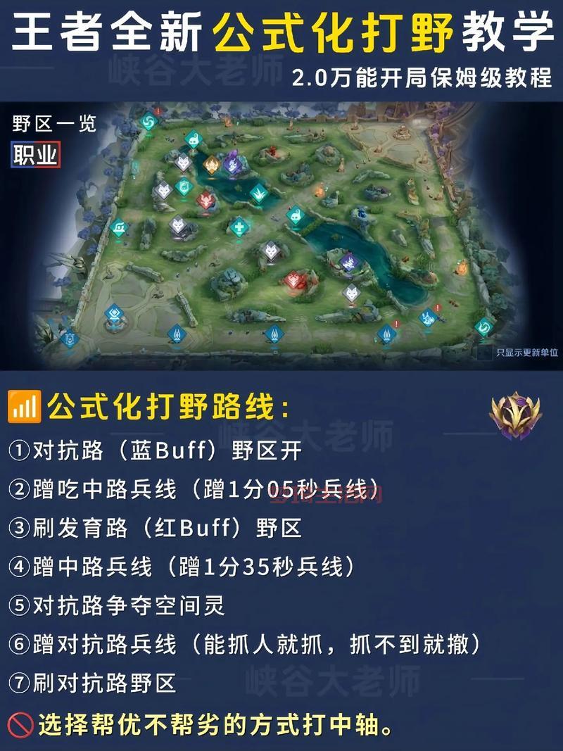 ap剑圣打野厉害吗? 老玩家教你打爆对面！