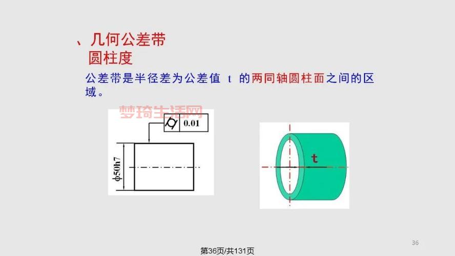 公差与配合太难学？这篇干货让你快速掌握重点！