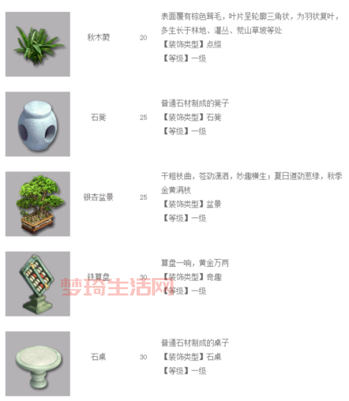重生慈航普度攻略大全，快速进阶高玩技巧！