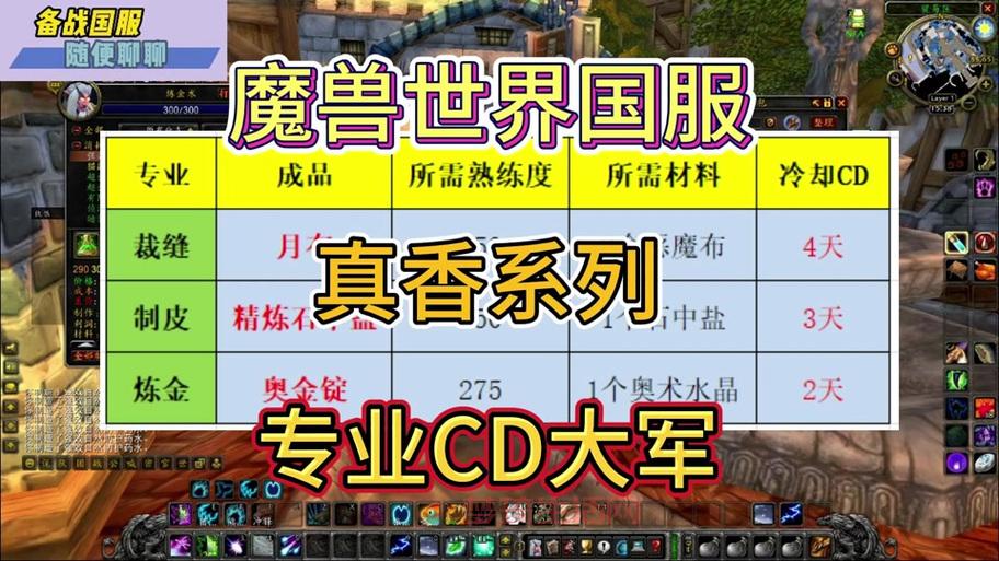魔兽制皮材料哪里刷？这几个地方出货多！