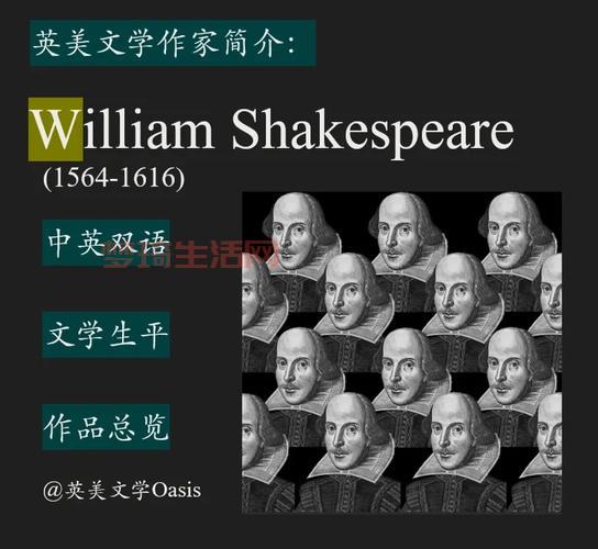 莎士比亚的作品对后世影响有多大？看完你就知道了！