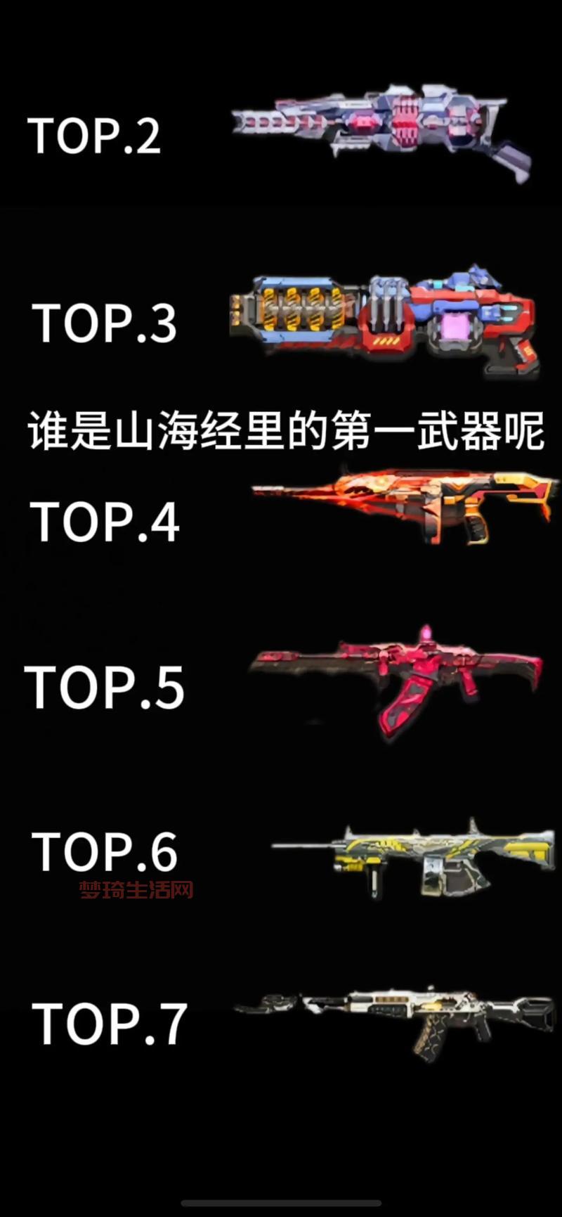 玩穿越火线用什么装备好？新手入门必备武器推荐！