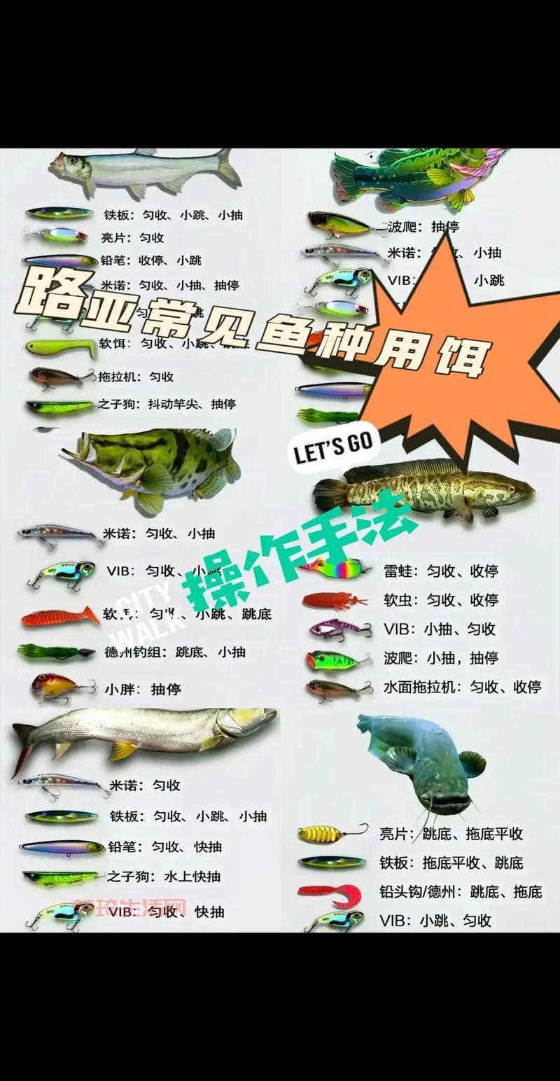 wow钓鱼用什么鱼饵好？不同鱼类对应鱼饵推荐！