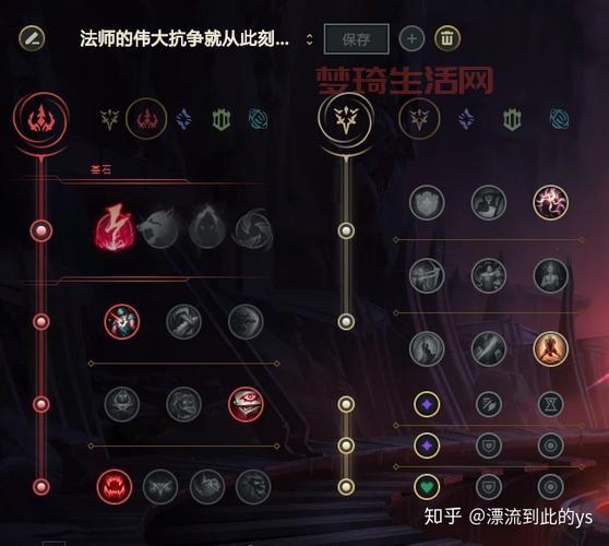 德玛西亚符文怎么搭配？新手一看就会的攻略！