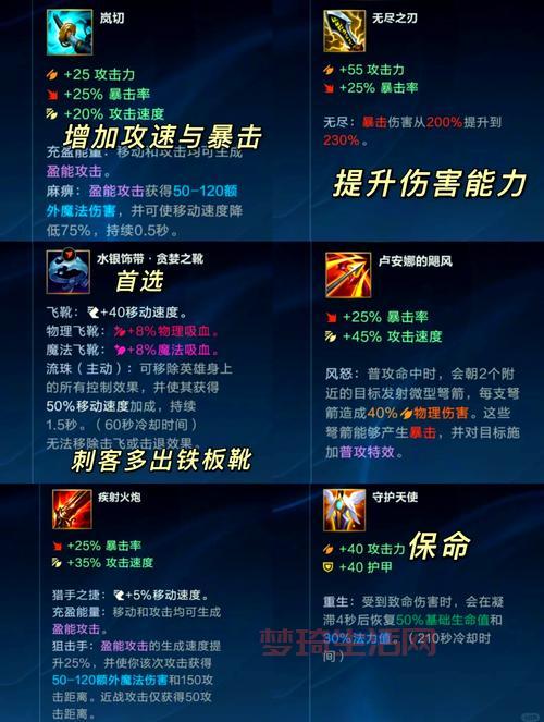 暴走金克丝出装怎么选？高玩推荐这样搭配！