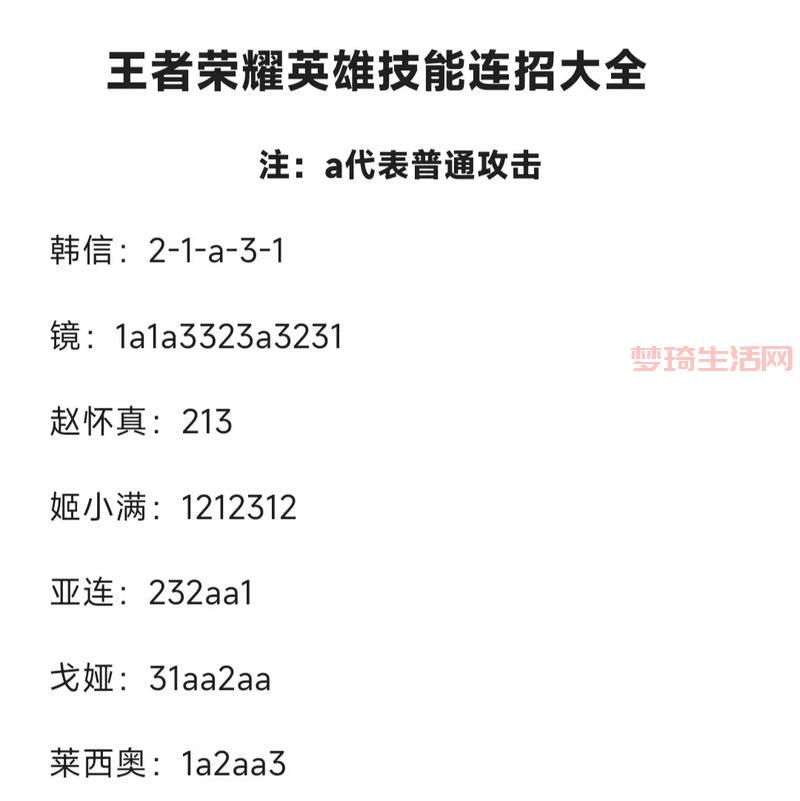 王者荣耀英雄攻略：新手入门到大神进阶技巧！
