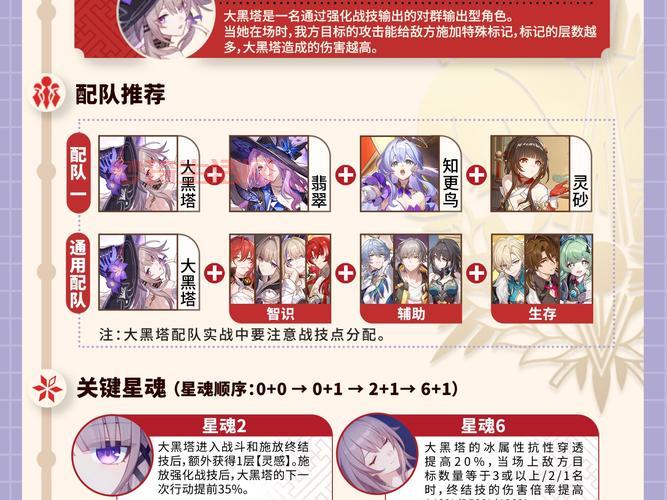 想知道领主之塔ss有哪些？这份详细一览表别错过！