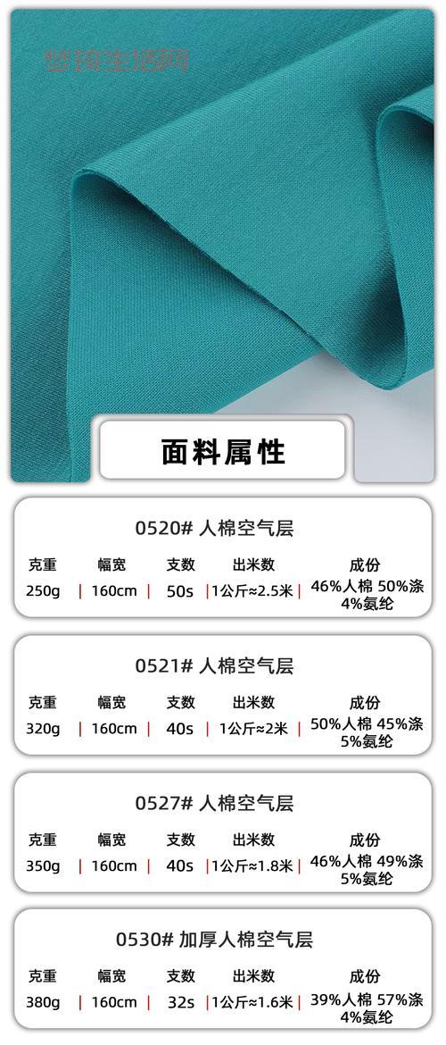 Rayon是什么面料？人造丝和人造棉的区别！