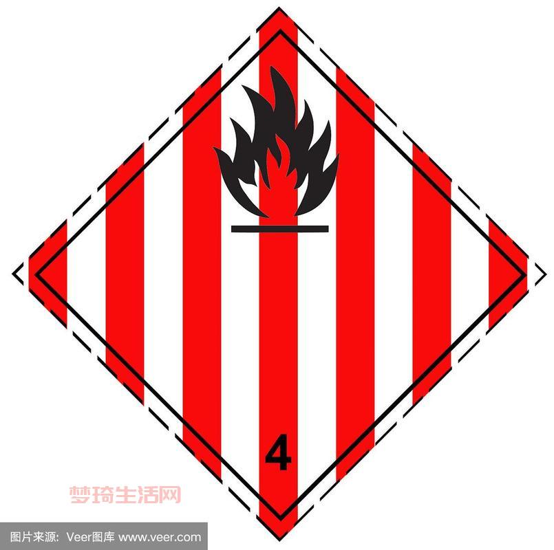 易燃固体有哪些？生活中这些东西都是易燃固体！