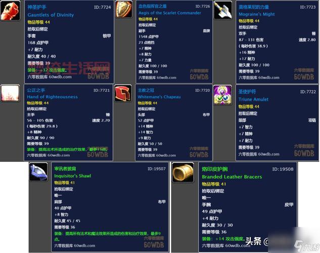 魔兽世界掉落查询去哪查？这篇攻略值得收藏！