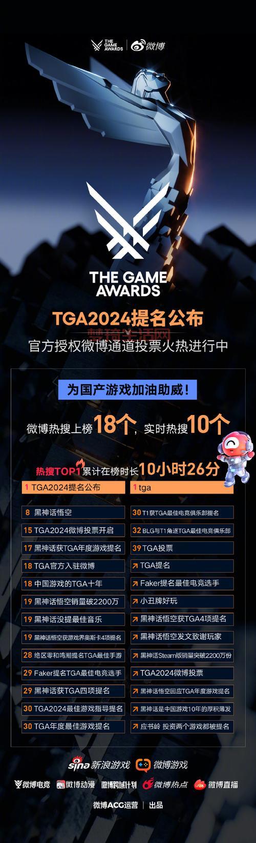 cftga是什么？这篇文章让你3分钟了解cftga！