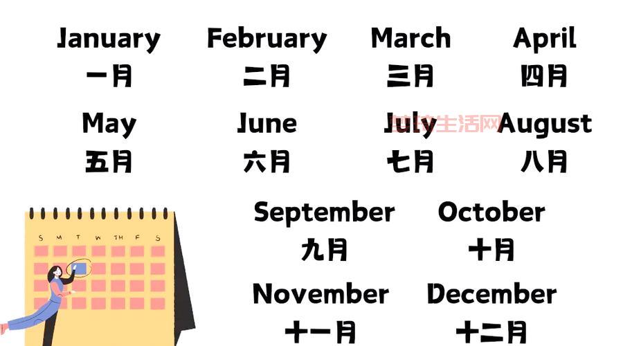 11月的英文怎么读？零基础也能轻松掌握月份发音！