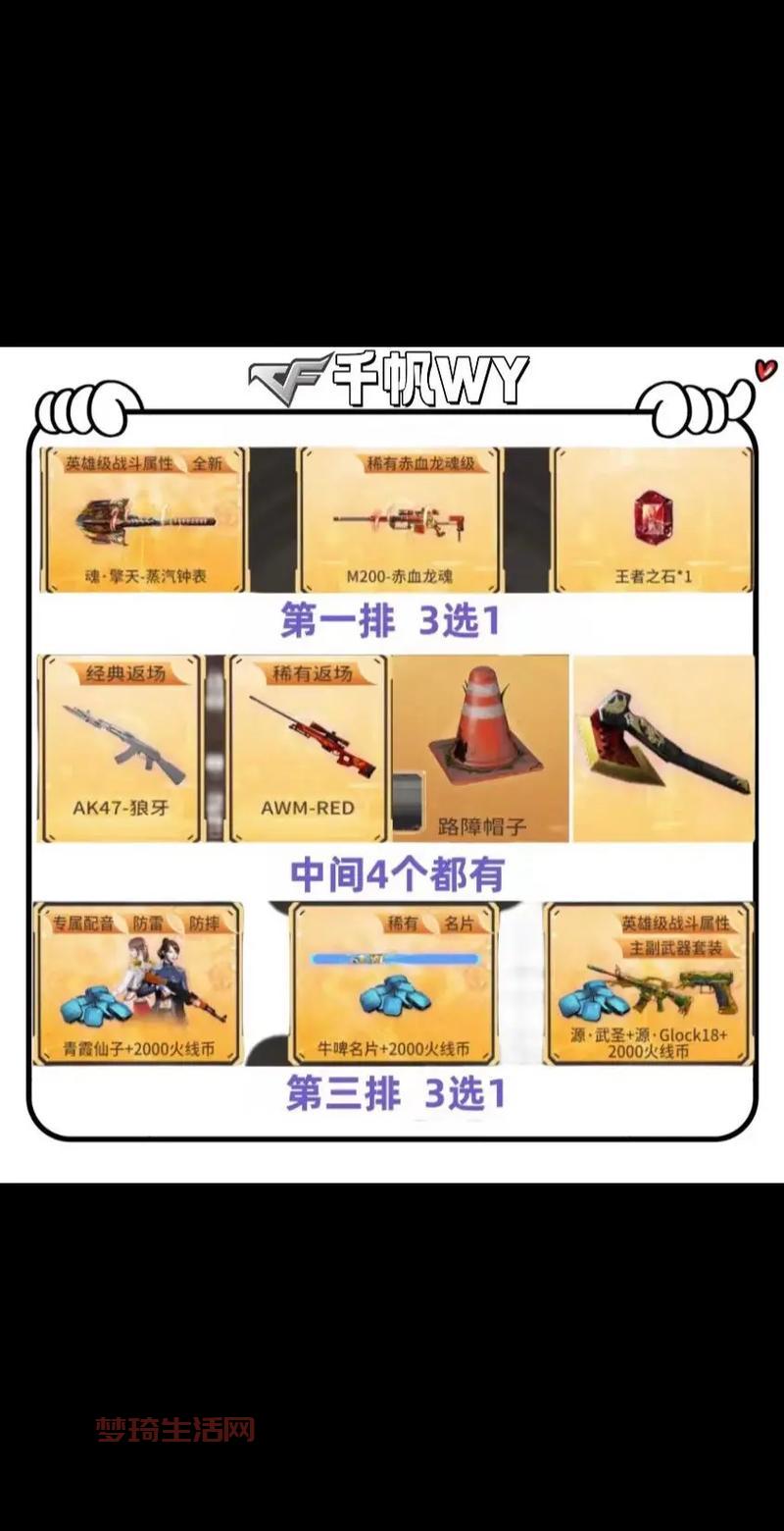 cf4月活动大全在哪看？最新最全的活动汇总！