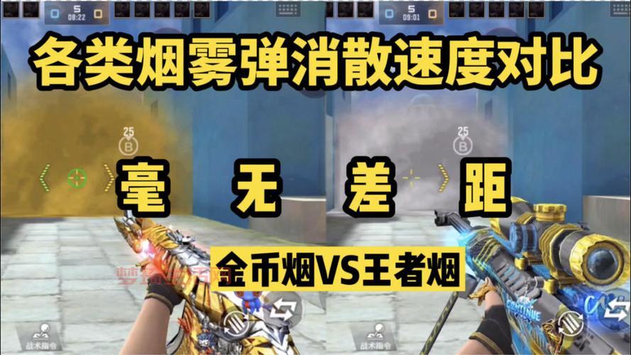 cf会员特权有哪些？这一篇文章全部都告诉你！