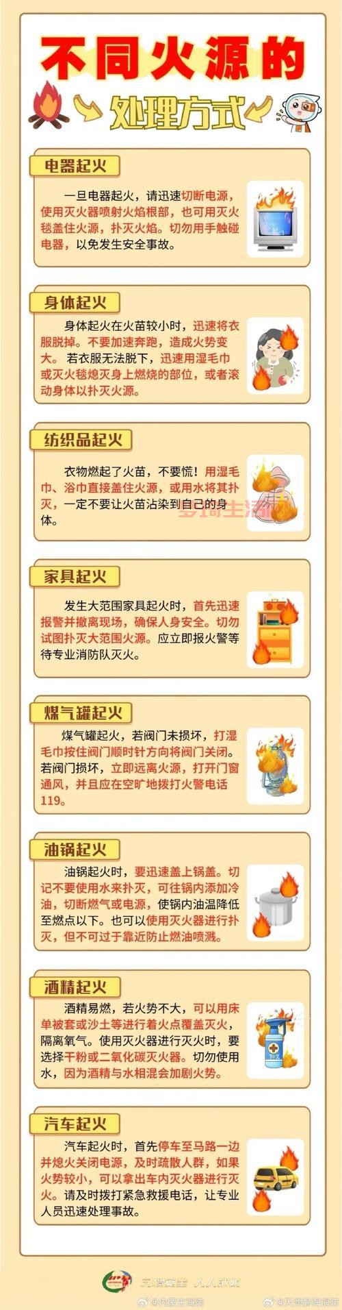 火灾的危害有多大？这些知识关键时刻能保命！