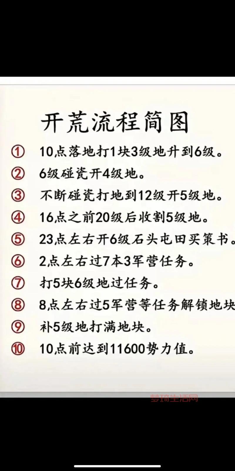 三国志11成都攻略战详细教程，保姆级攻略看这篇！