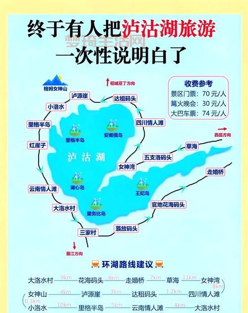 想去泸沽湖不知道在哪里？看完这篇就出发！
