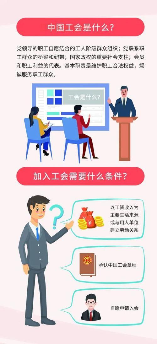 游戏工会有什么用？加入工会的好处都在这了！