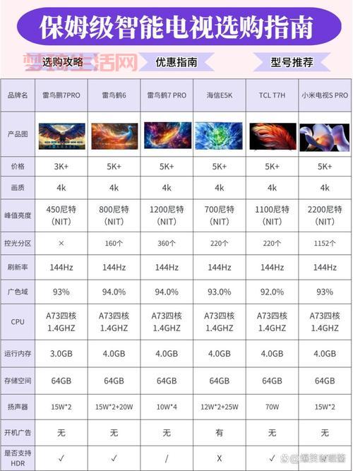 intz和同类软件比哪个好？详细对比分析来了！