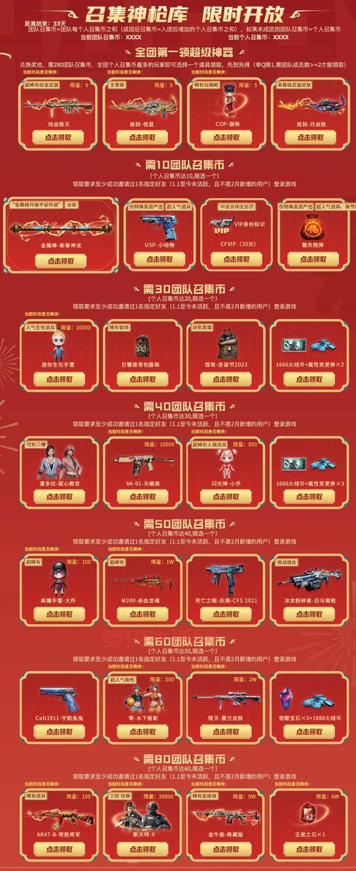 cf会员礼包更新啦！火速围观最新奖励道具！