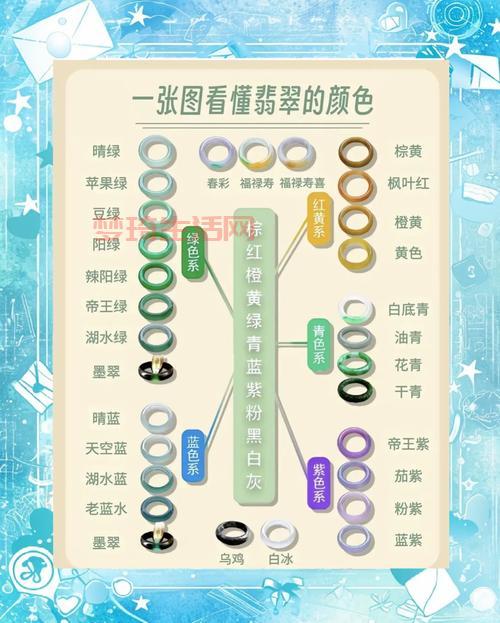 小白必看： 的三要素大揭秘！