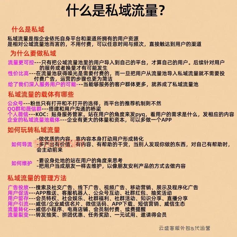 什么是私域流量？普通人如何打造自己的流量池？