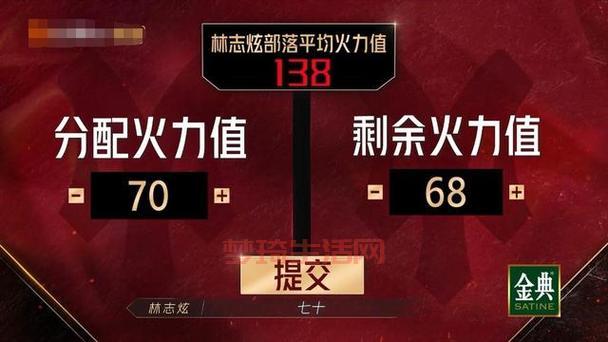 cf火力值多少算高？平民玩家提升火力值攻略看这里！