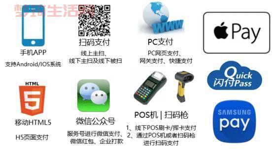 cf台服怎么充值？多种支付方式任你选！