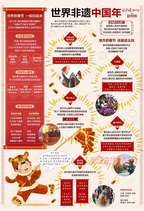2018春节套什么时候出？最新消息抢先看！