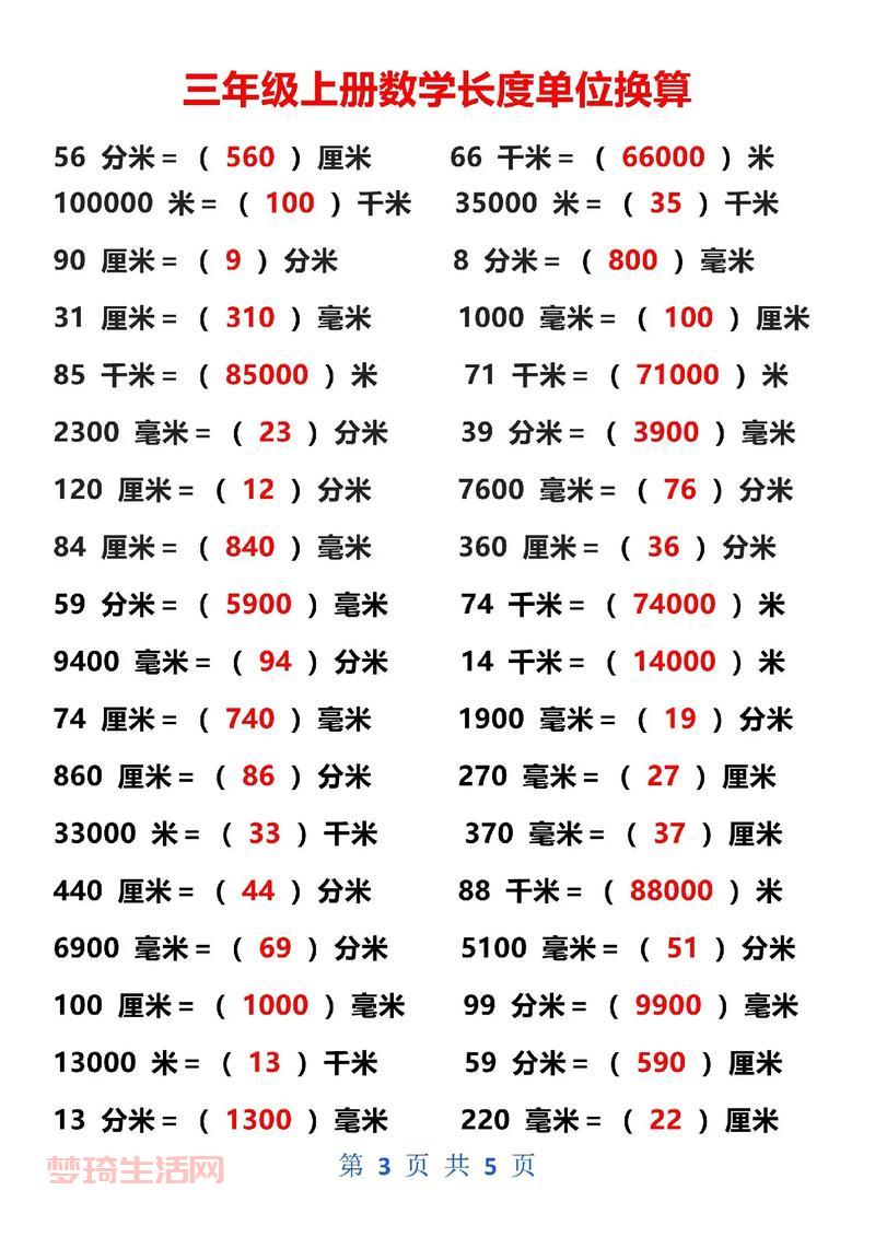 100毫米是多少米？这个超简单的换算方法你肯定会！