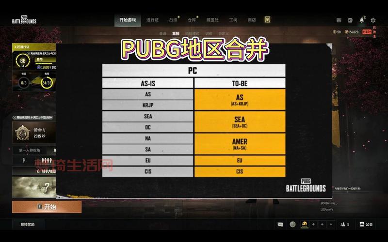 网游服务器卡顿怎么办？这几个方法帮你流畅吃鸡！
