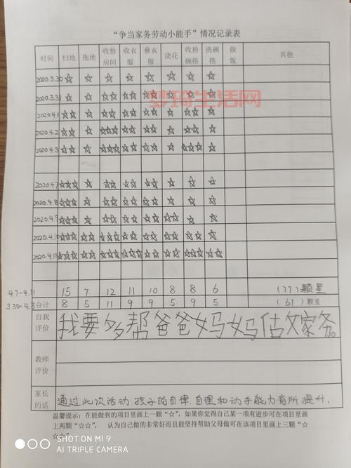 家务活有哪些？这份家务清单请收好！