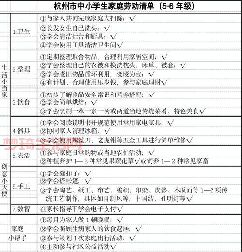 家务活有哪些？这份家务清单请收好！
