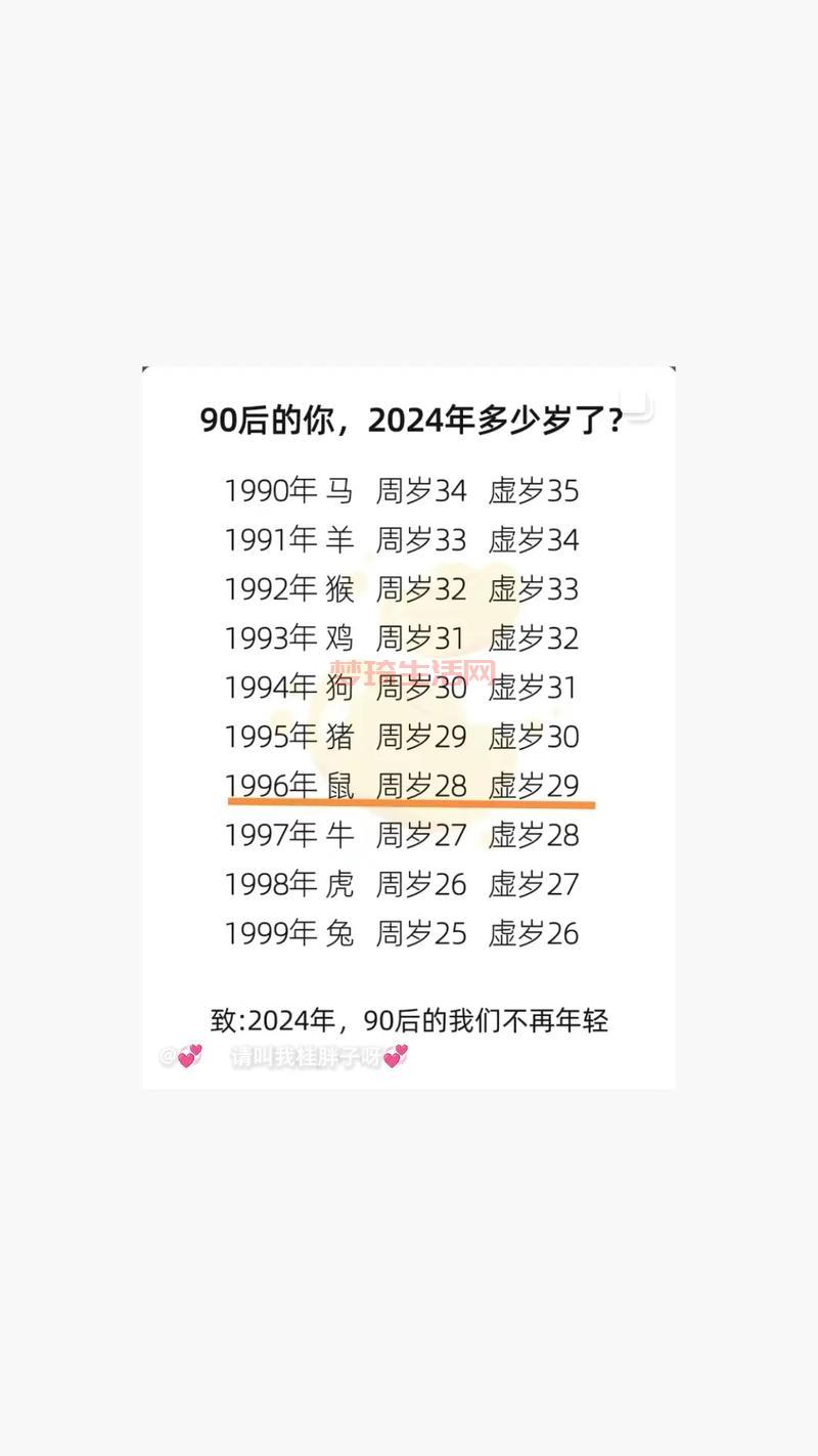 多少岁算青年？看完这篇你就懂了，涨知识！