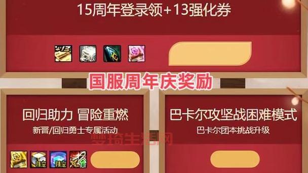 dnf八周年礼包怎么选？性价比最高的购买推荐！