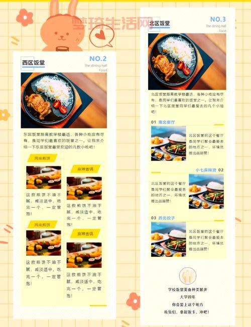 吃货大食堂攻略来了！新手必看超详细开店指南！