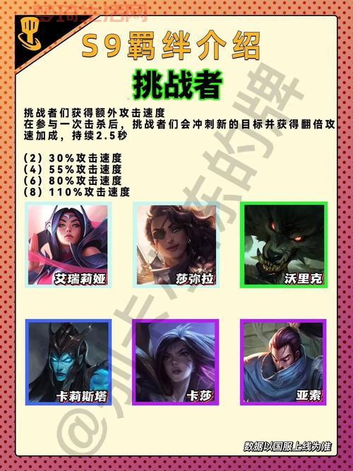 羁绊32攻略大全，角色搭配和阵容选择看这篇！