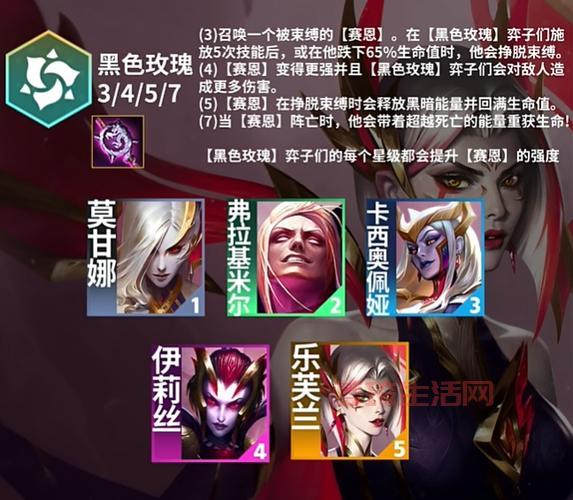 羁绊32攻略大全，角色搭配和阵容选择看这篇！