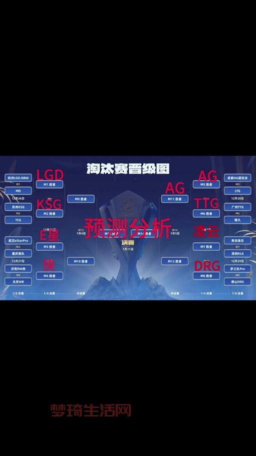 街头篮球等级经验表在哪看？升级攻略一网打尽！