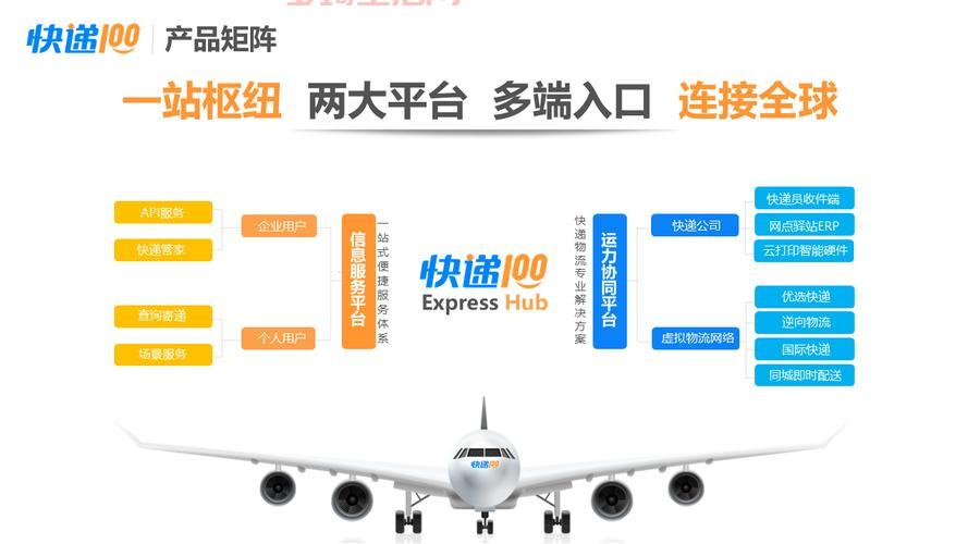 快递100专业版在哪下载？官方正版下载渠道分享！