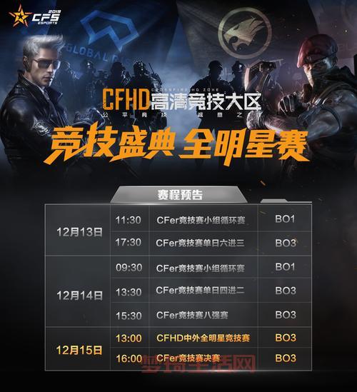 cfs是什么？这篇cfs入门介绍看完就明白了！
