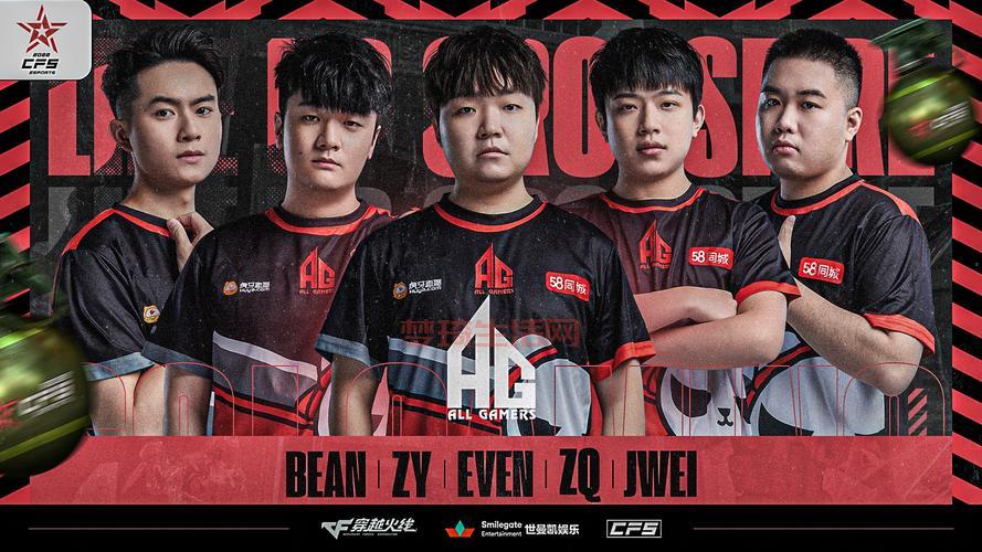 cfs是什么？这篇cfs入门介绍看完就明白了！