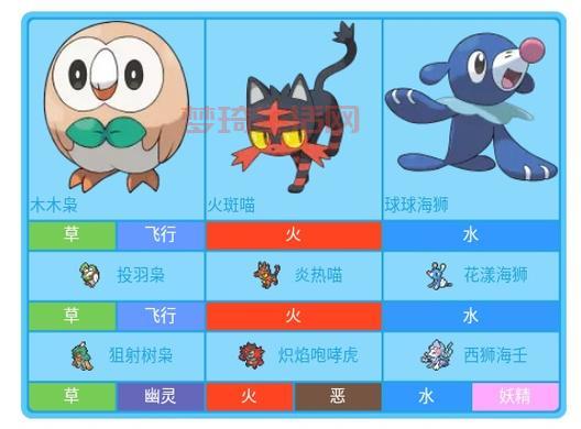 宠物小精灵xy游戏好玩吗？玩家真实体验分享！