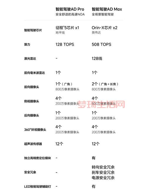 max是什么意思？这篇文章解释得很到位！