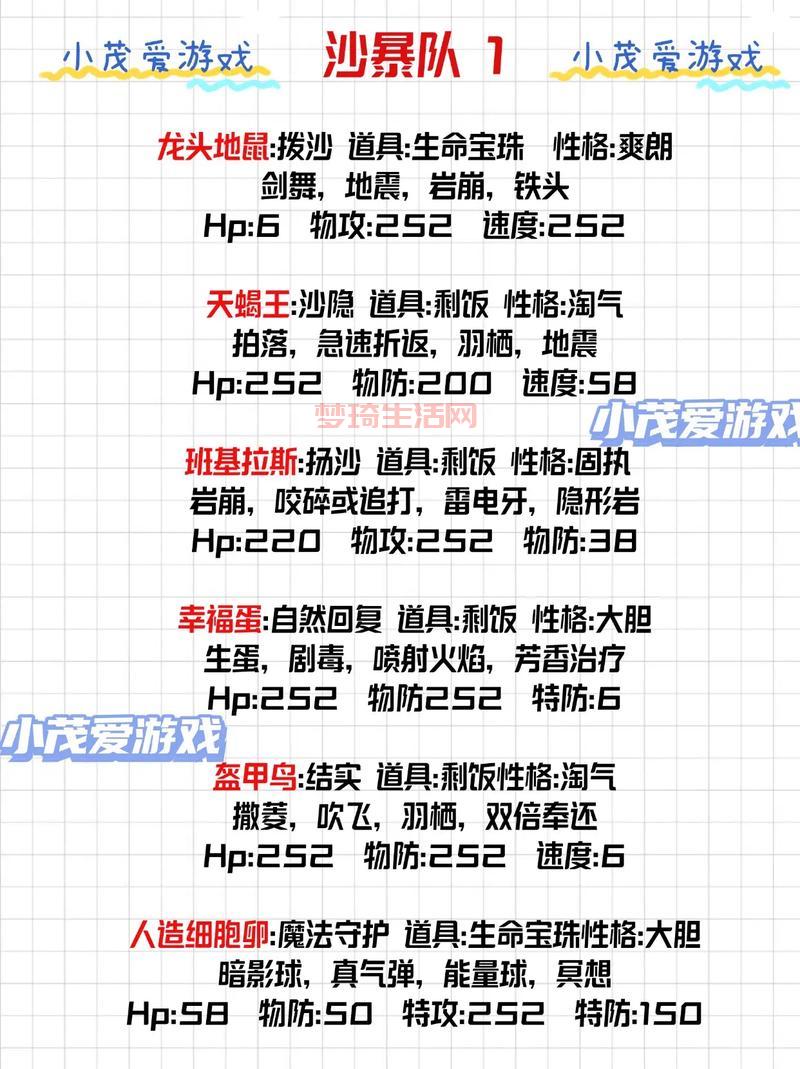 石器宝贝阵容搭配，新手开荒阵容推荐！