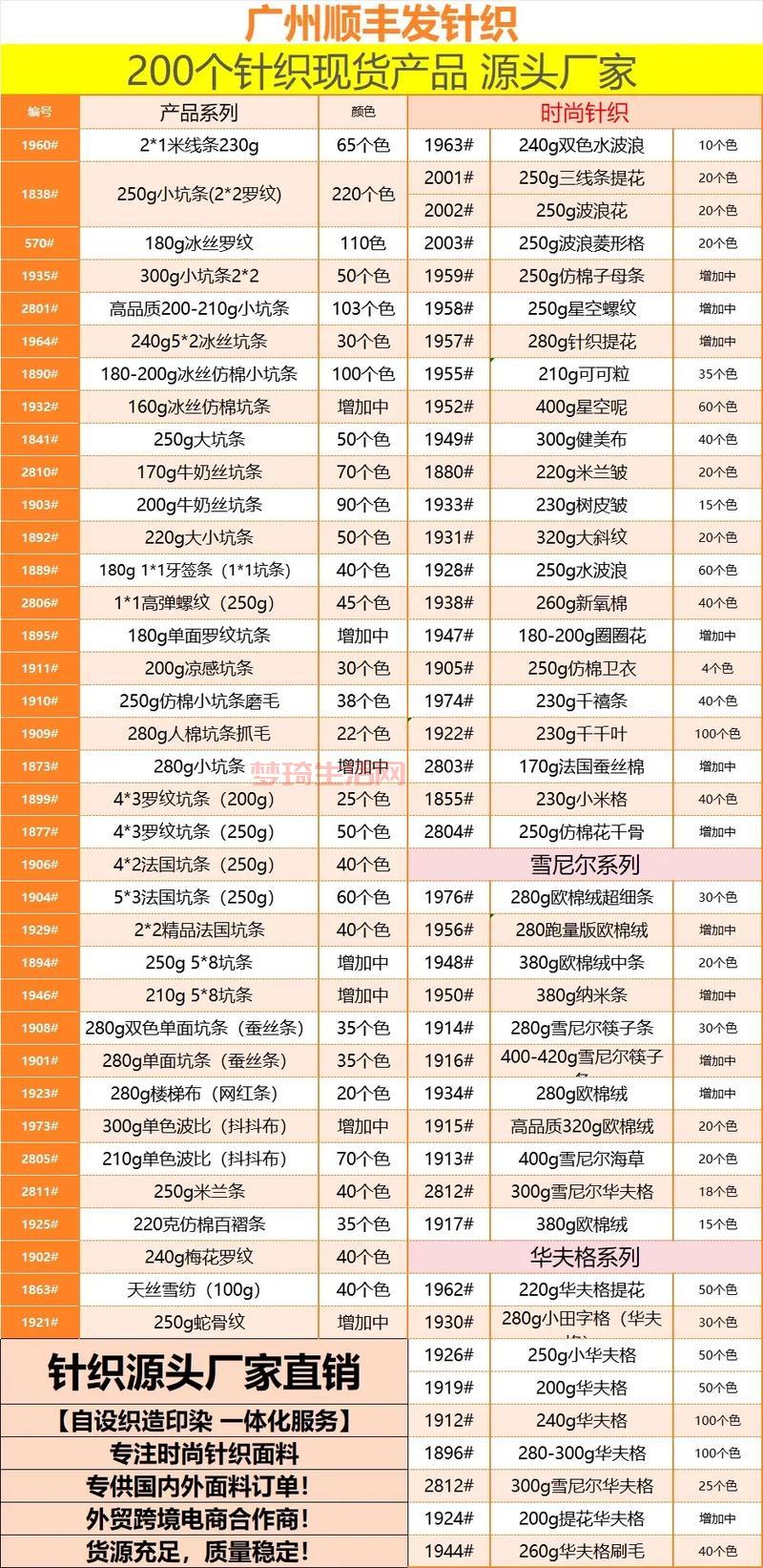 针织布多少钱一米？2024年市场价格揭秘！