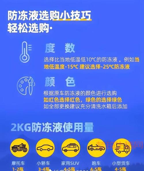 冷冻液颜色不一样能混用吗？修车师傅告诉你答案！