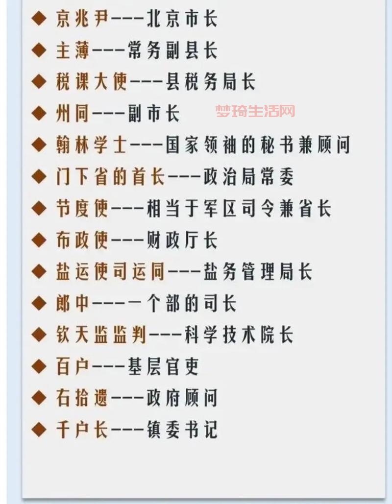 骁骑校尉是什么级别的官职？看完你就清楚了！