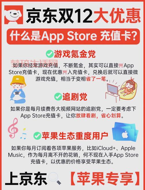 怎么买点卡最划算？点卡购买省钱攻略看这里！